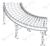 转弯输送